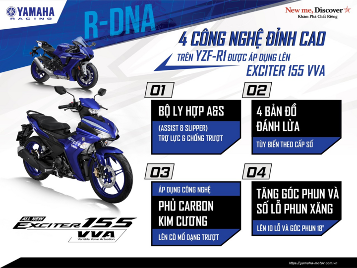 Yamaha Exciter 155 VVA - Iphone của Việt Nam - 4