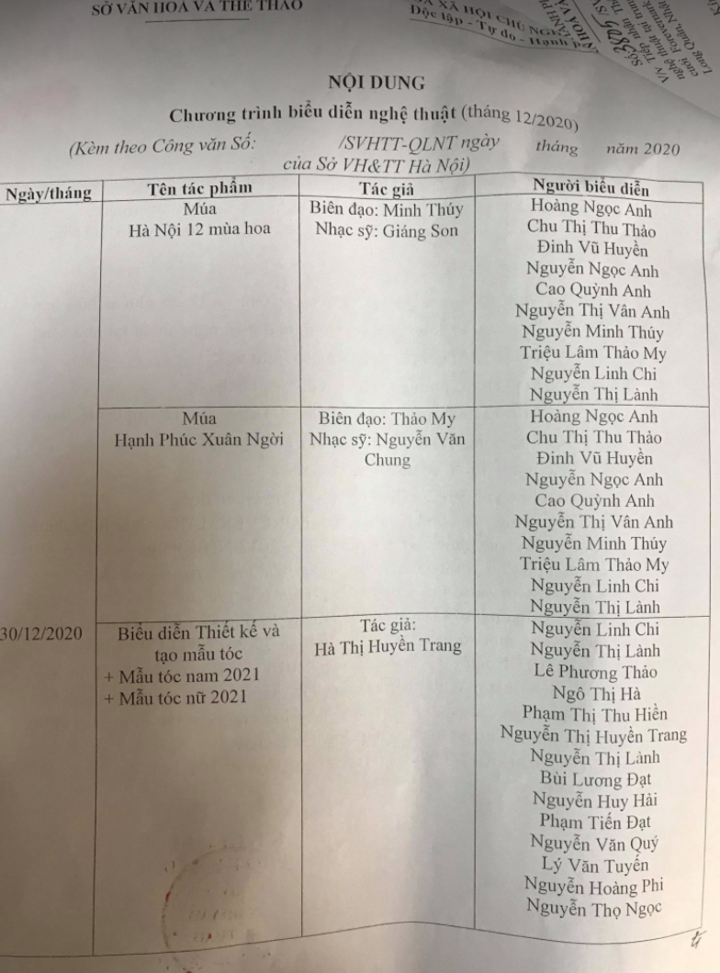 Hà Nội xác minh sai phạm ở cuộc thi 'The best of Asia beauty 2020' - 5