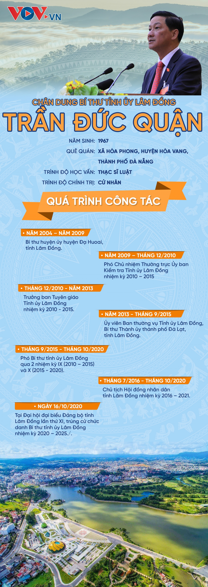 Chân dung tân Bí thư Tỉnh ủy Lâm Đồng Trần Đức Quận - 1