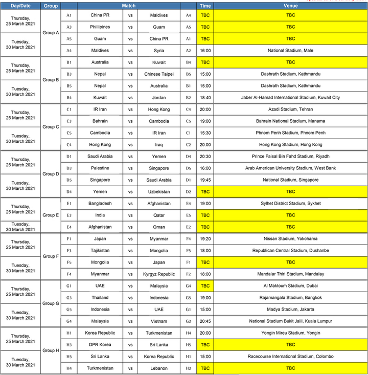 AFC quyết tổ chức vòng loại World Cup 2022, Việt Nam đấu Malaysia cuối tháng 3 - 2
