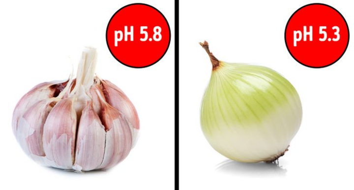 Những thực phẩm có tính axit, ăn nhiều sẽ hại dạ dày - 8