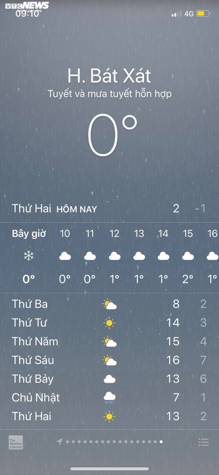 Tuyết đang rơi ở Y Tý, Sa Pa - 7