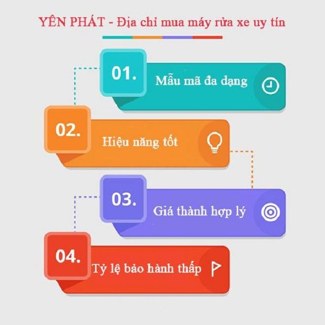 Yên Phát - Địa chỉ uy tín phân phối máy rửa xe chất lượng - 4