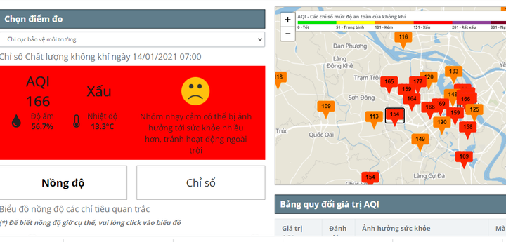 Sáng nay, Hà Nội ô nhiễm không khí đứng thứ 5 thế giới - 1