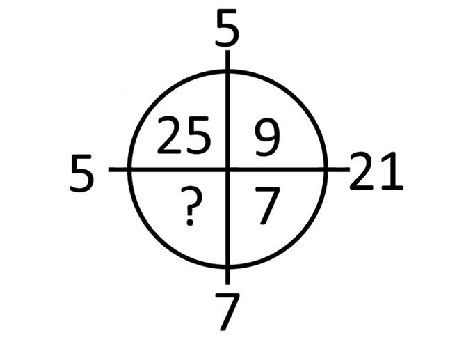 Kiểm tra chỉ số thông minh với câu đố logic này - 1