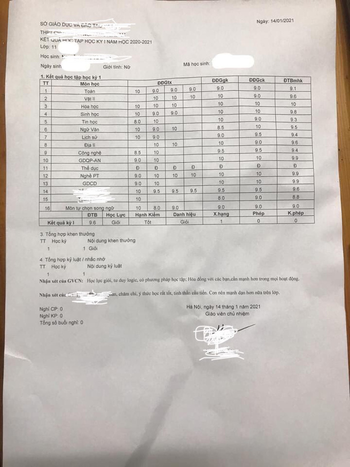 Cha mẹ khoe bảng điểm của con và những lần 'chịu trận' của trẻ bị điểm thấp - 1