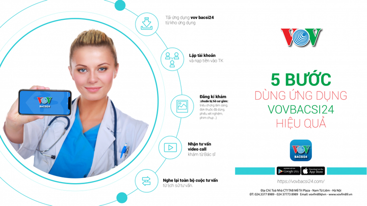 VOV Bacsi24 - hàng trăm bác sĩ chăm sóc sức khỏe một người dân - 1