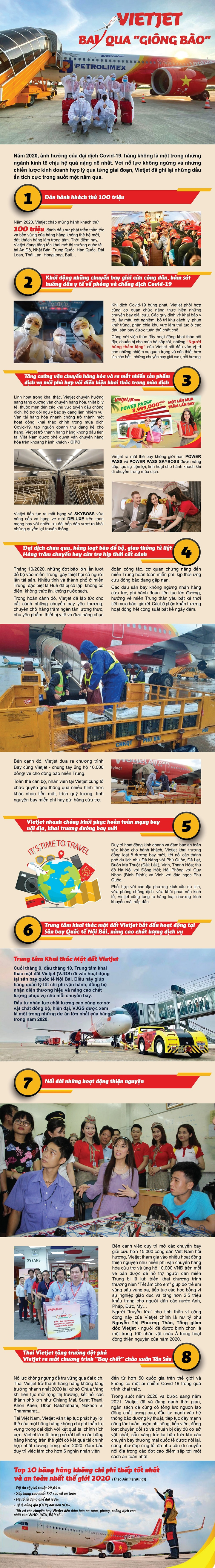 Vietjet bay qua giông bão - 1