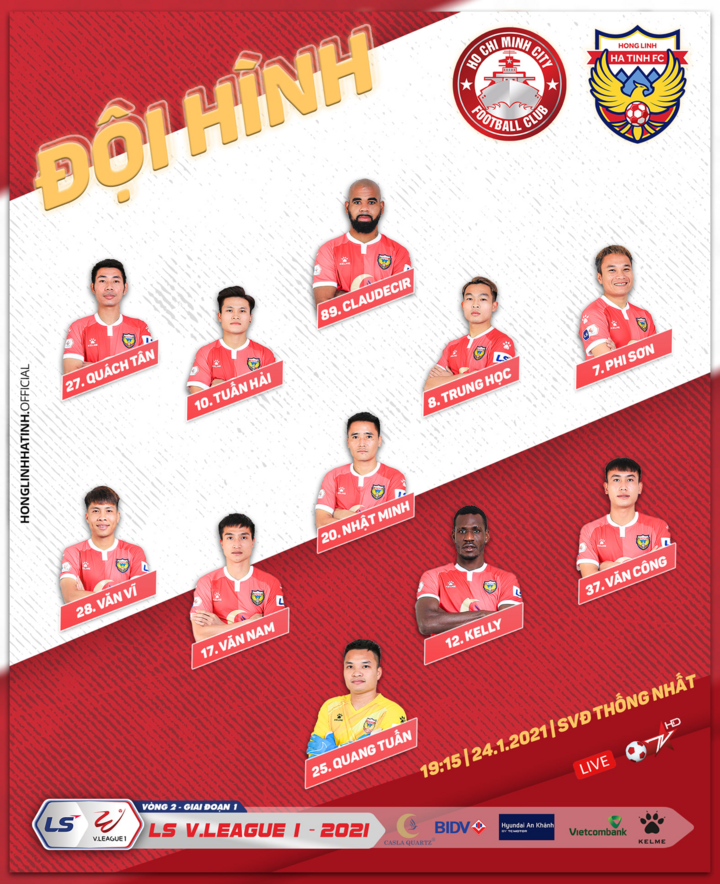 Trực tiếp CLB TP.HCM vs Hà Tĩnh, vòng 2 V-League 2021 - 6