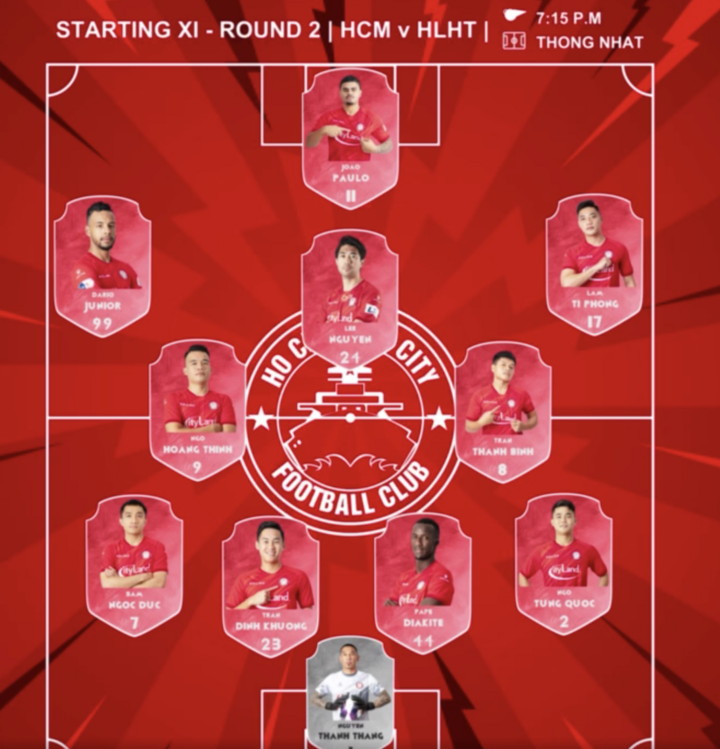 Trực tiếp CLB TP.HCM vs Hà Tĩnh, vòng 2 V-League 2021 - 7