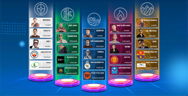 Dàn khách mời nổi tiếng dự sự kiện của FCB88 - 2