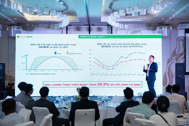 Sunrak - Giải pháp tối ưu cho giá đỡ pin mặt trời - 2