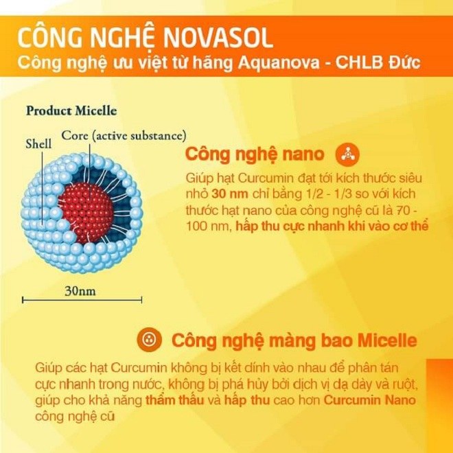 Viên uống Novacurmin hiệu quả thế nào cho người bị viêm loét dạ dày? - 3