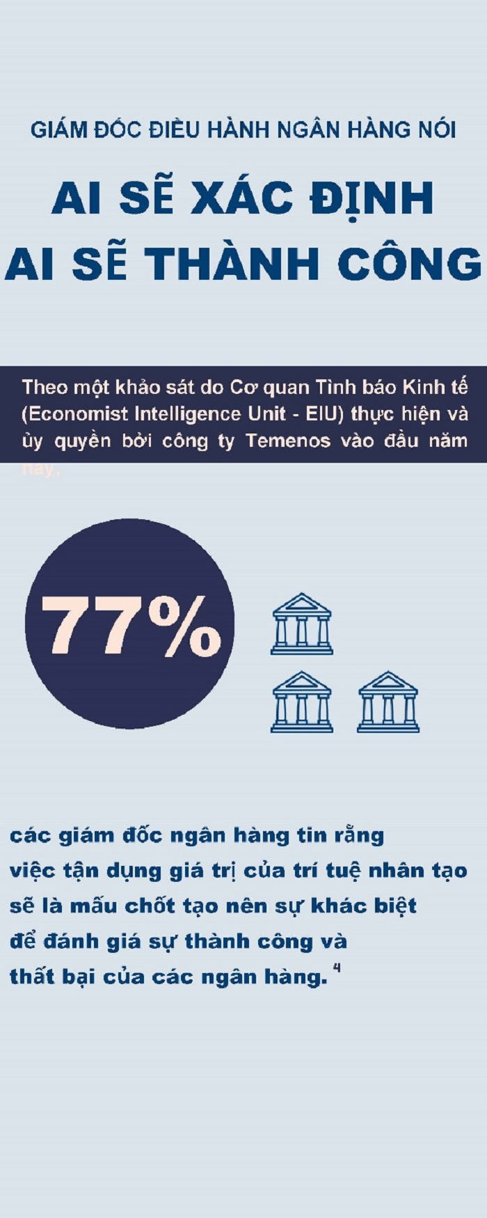 Dữ liệu lớn, điện toán đám mây chuẩn bị cách mạng hóa ngành ngân hàng Việt Nam - 3