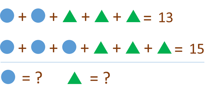 Đố bạn tìm ra đáp án đúng trong 10 giây? - 1