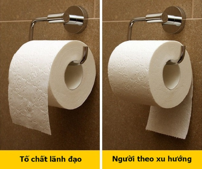 Trắc nghiệm vui: Thói quen hằng ngày tiết lộ gì về tính cách của bạn? - 5