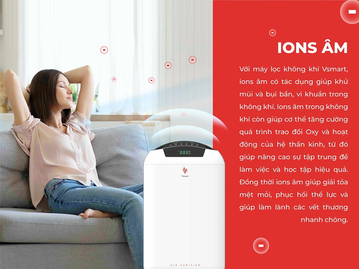 Vì sao máy lọc không khí có ION âm là lựa chọn tốt nhất? - 1