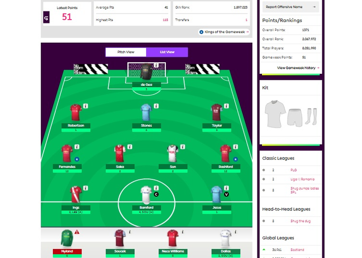 Ham trò chơi trực tuyến, đội bóng Ngoại Hạng Anh vô tình lộ điểm yếu - 2