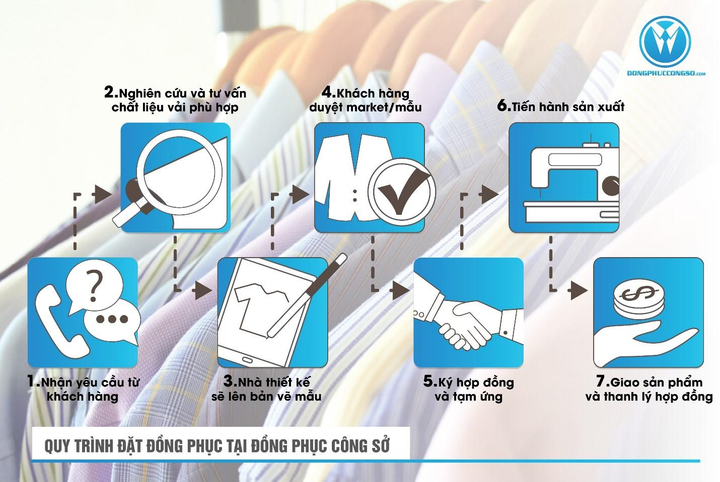 Giấc mơ làm đẹp hình ảnh doanh nghiệp Việt của CEO Đồng Phục Công Sở - 2