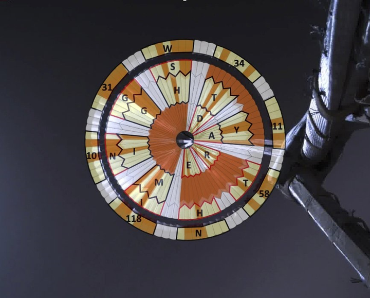 Thông điệp bí mật được cài cắm trong chiếc dù của tàu thám hiểm sao Hỏa - 2