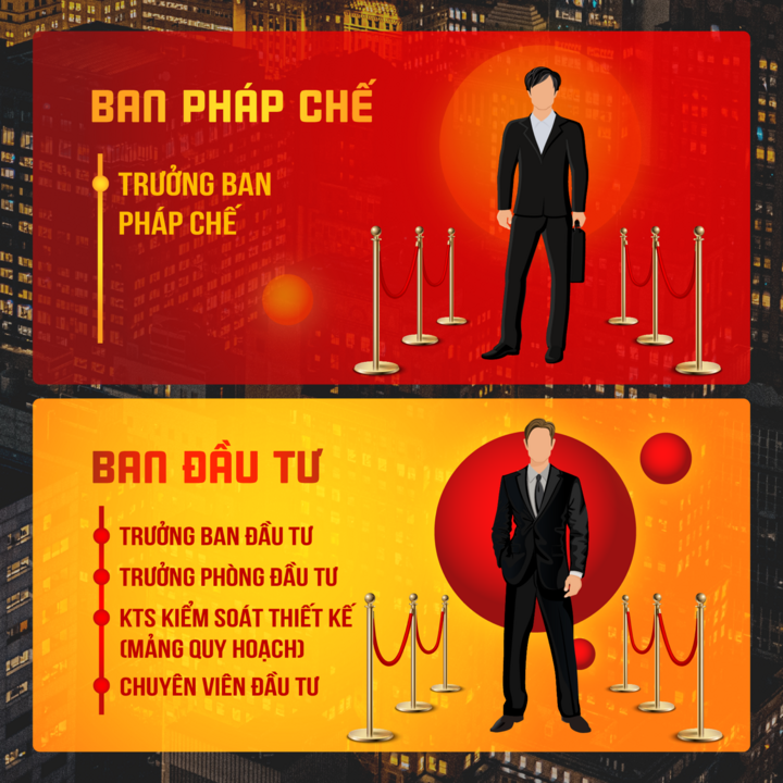 Danko Group tuyển dụng 300 nhân sự đầu xuân 2021 - 2