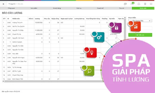 Phần mềm quản lý EZS: Giúp spa chuyển đổi số hiệu quả - 2