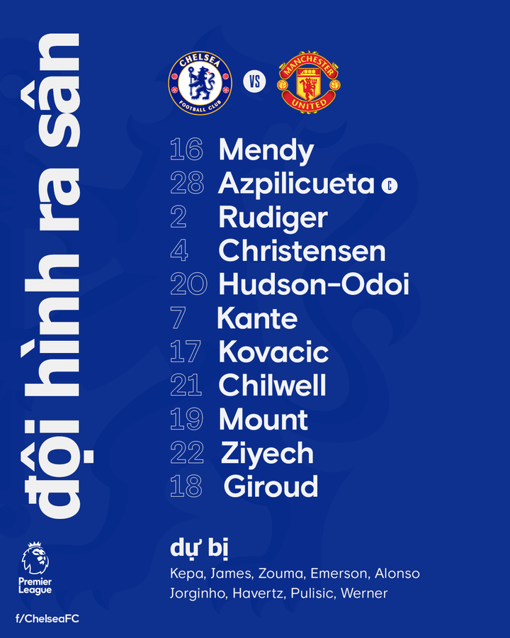 Trực tiếp bóng đá Chelsea 0-0 Man Utd: Đôi công hấp dẫn - 17