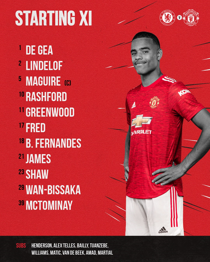 Trực tiếp bóng đá Chelsea 0-0 Man Utd: Đôi công hấp dẫn - 16