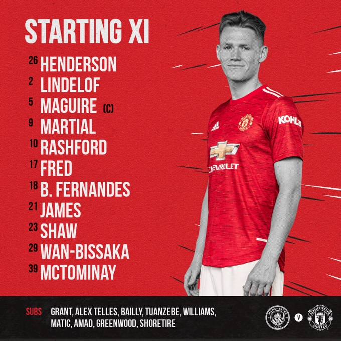 Trực tiếp bóng đá Man City vs Man Utd vòng 27 Ngoại Hạng Anh - 7