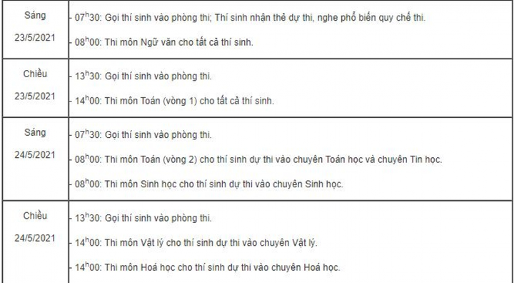 Lịch thi vào lớp 10 trường chuyên Khoa học Tự nhiên năm 2021 - 2