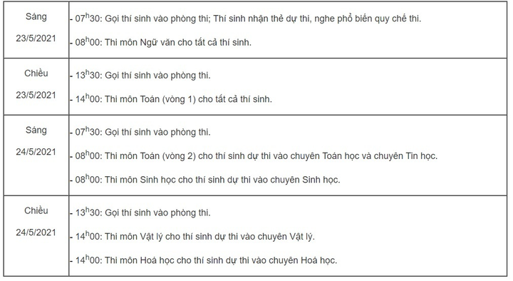Các trường THPT chuyên hot nhất nhì Hà Nội tuyển sinh vào lớp 10 thế nào? - 1