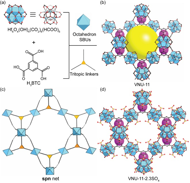 Gương mặt trẻ tiêu biểu Việt Nam 2020 tạo vật liệu nano hỗ trợ điều trị ung thư - 2