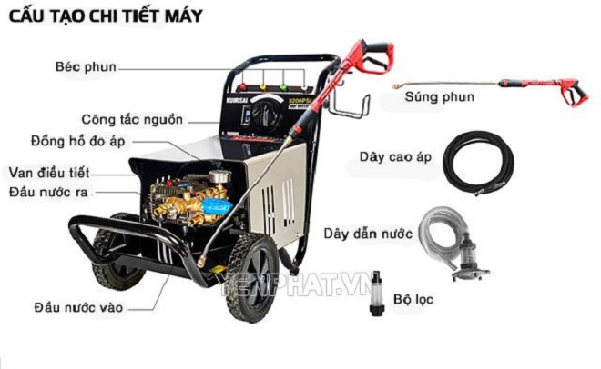 Top 5 máy rửa xe công suất lớn được tiệm rửa xe ưa chuộng - 2
