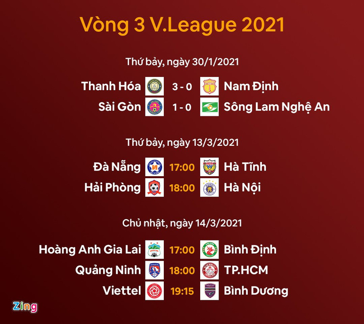 'Lee Nguyễn đẳng cấp nhưng V-League là chuyện hoàn toàn khác' - 2