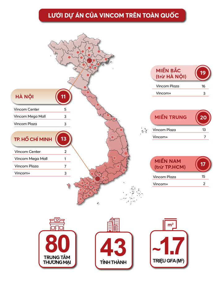 Nhìn lại 'cơn bão' thương hiệu bán lẻ đổ bộ vào Việt Nam trong nửa thập kỷ qua - 2