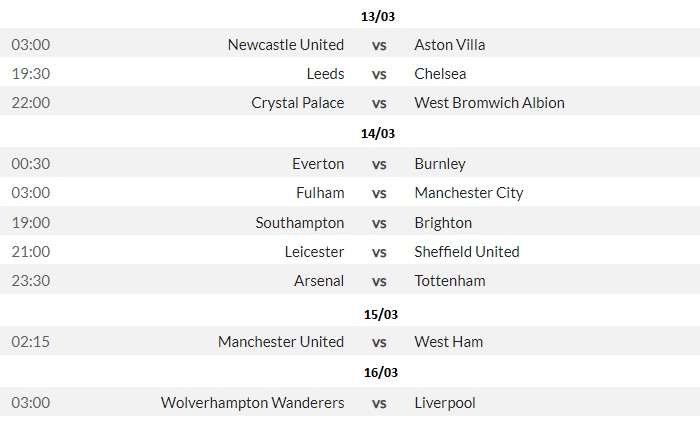 Vòng 28 Ngoại Hạng Anh: Tâm điểm derby Arsenal vs Tottenham - 4