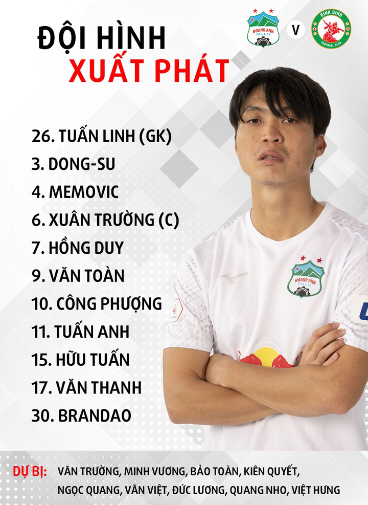 Trực tiếp HAGL vs CLB Bình Định, vòng 3 V-League 2021 - 2