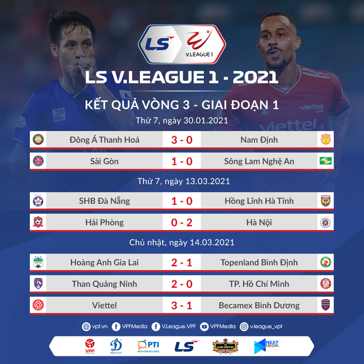 Vòng 3 V-League: HAGL bứt phá cùng Kiatisak, Hà Nội FC trỗi dậy - 4
