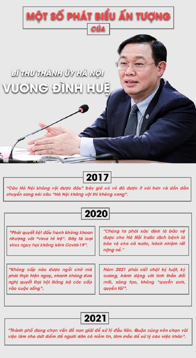 Từ 'Hà Nội không vội được đâu' đến 'Hà Nội không vội không xong' - 2