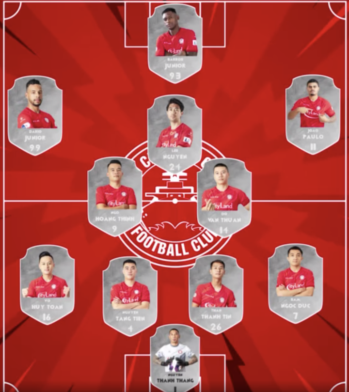 Trực tiếp CLB TP.HCM 1-0 Sài Gòn FC: Người hùng Lee Nguyễn - 6