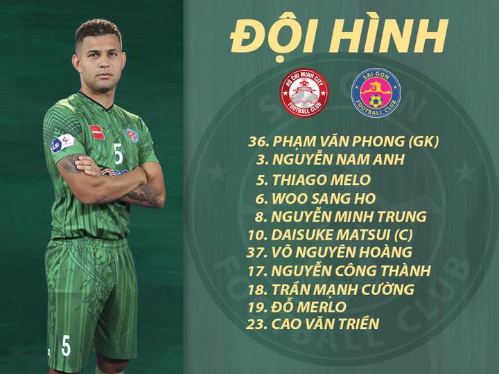 Trực tiếp CLB TP.HCM 1-0 Sài Gòn FC: Người hùng Lee Nguyễn - 7