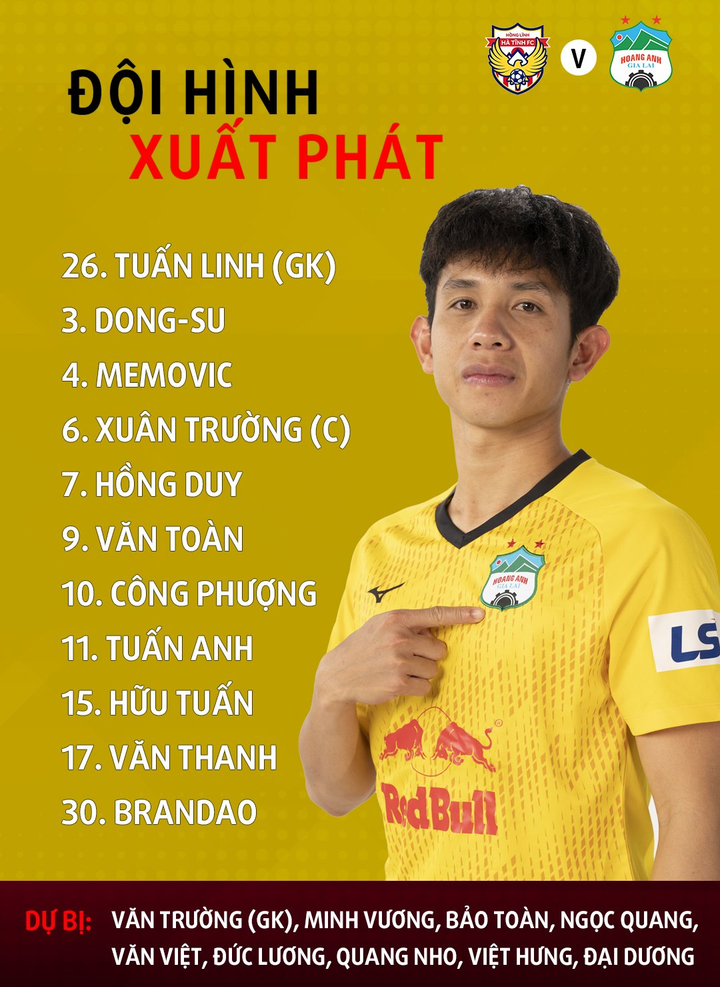 Trực tiếp Hồng Lĩnh Hà Tĩnh vs HAGL, vòng 4 V-League 2021 - 6
