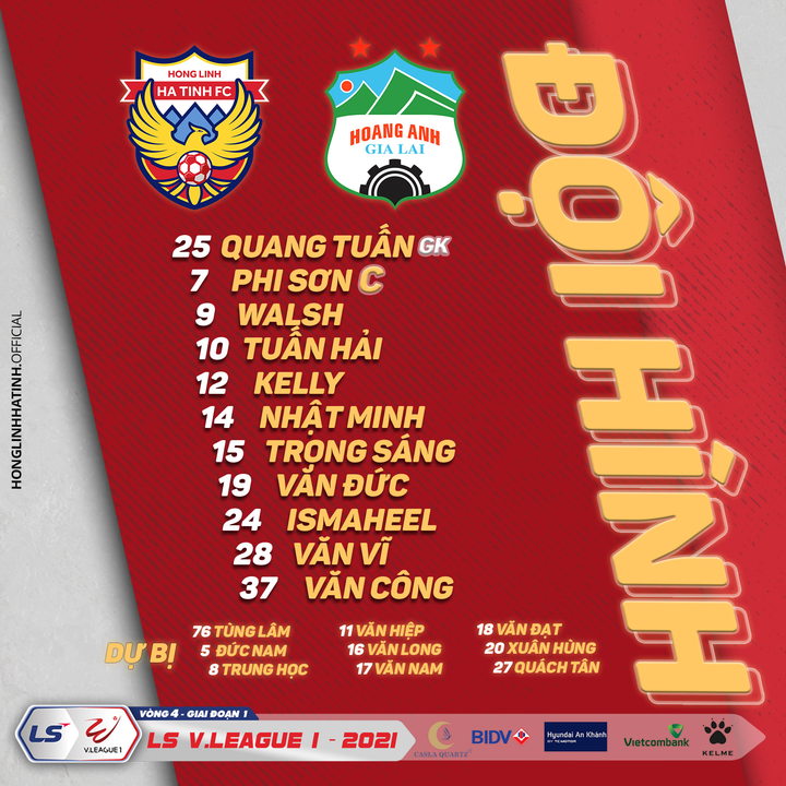 Trực tiếp Hồng Lĩnh Hà Tĩnh vs HAGL, vòng 4 V-League 2021 - 5