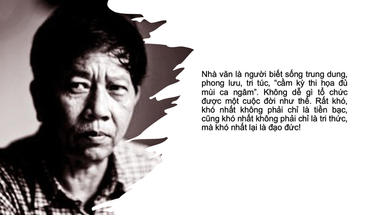 Những phát biểu đáng chú ý của Nguyễn Huy Thiệp về văn chương - 1