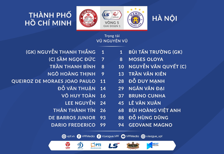 Trực tiếp bóng đá CLB TP.HCM vs Hà Nội FC vòng 5 V-League - 5