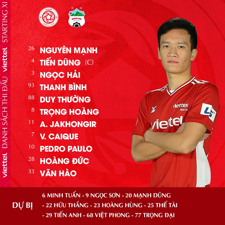 Trực tiếp Viettel 0-3 HAGL: Văn Thanh lập cú đúp, Viettel sụp đổ - 7