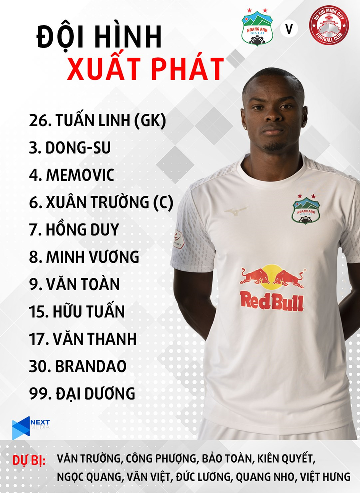 Trực tiếp HAGL 3-0 CLB TP.HCM: HAGL thăng hoa - 14