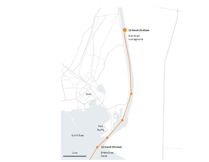 Toàn cảnh vụ 'tắc đường' tốn kém nhất lịch sử ở kênh đào Suez - 1