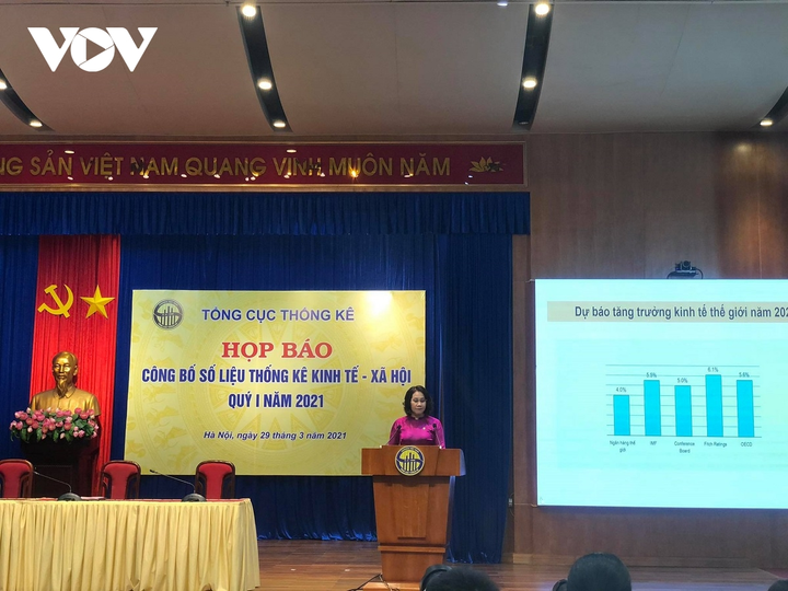 GDP quý 1/2021 tăng 4,48% - 1