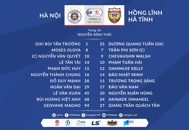 Trực tiếp bóng đá Hà Nội FC vs Hồng Lĩnh Hà Tĩnh vòng 6 V-League - 6